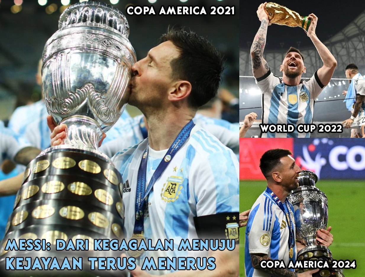 Messi: Dari Kegagalan Menuju Kejayaan Terus Menerus